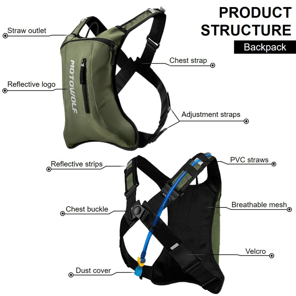 Мотоциклетный велосипедный рюк – обзор и цена Mountain Biking Hip Pack